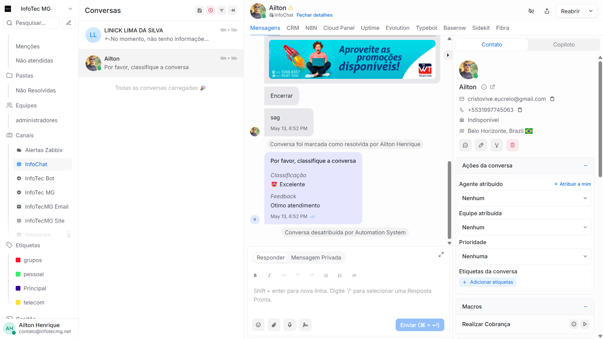 Dashboard do Chat InfoTec MG
